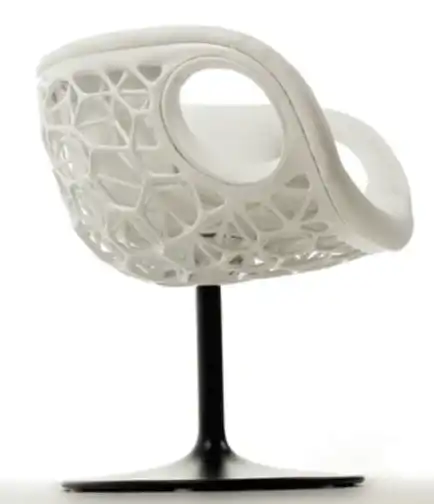 the Furniture Industry
