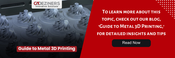 History of Metal 3D Printing